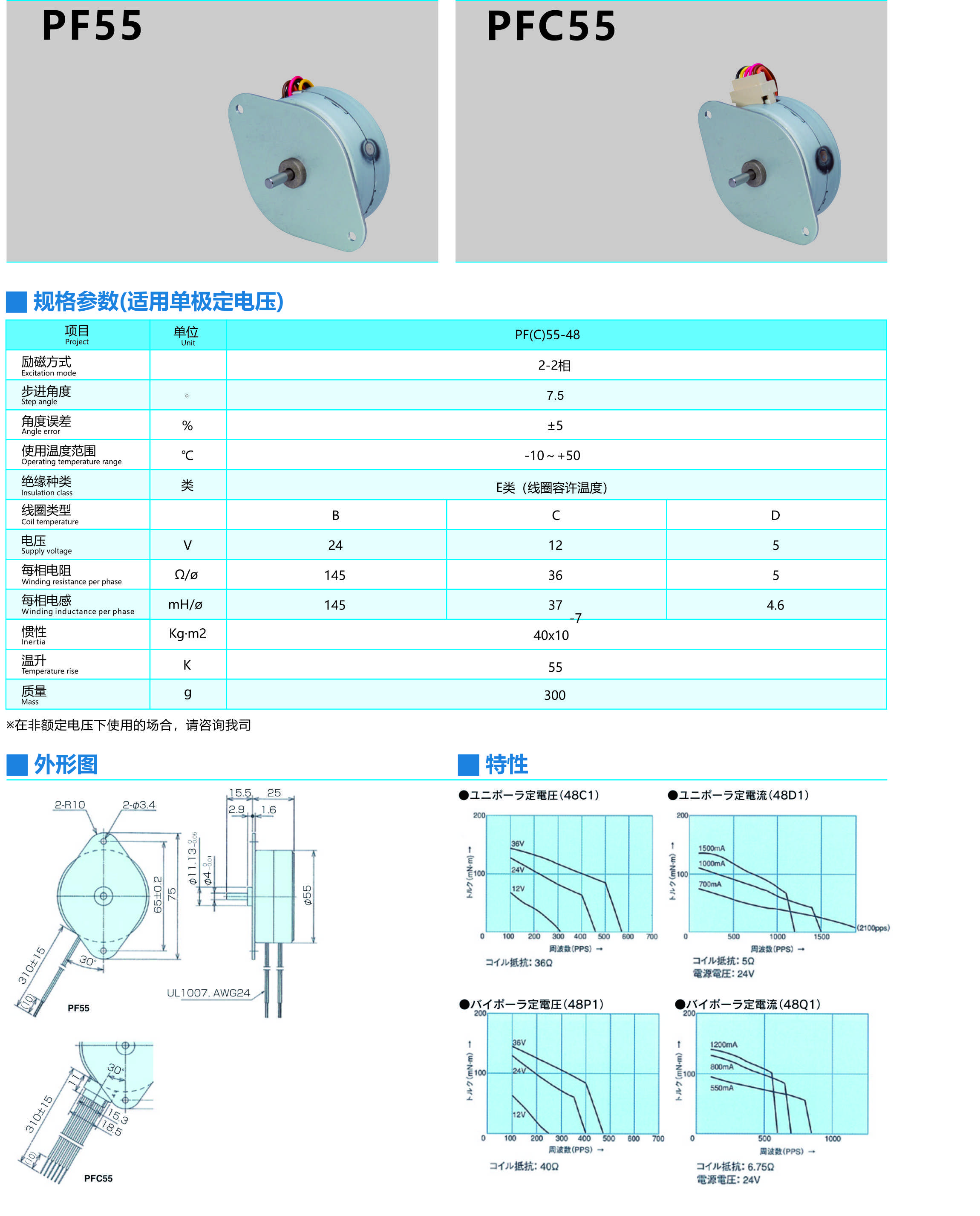 PF55 PFC55.jpg