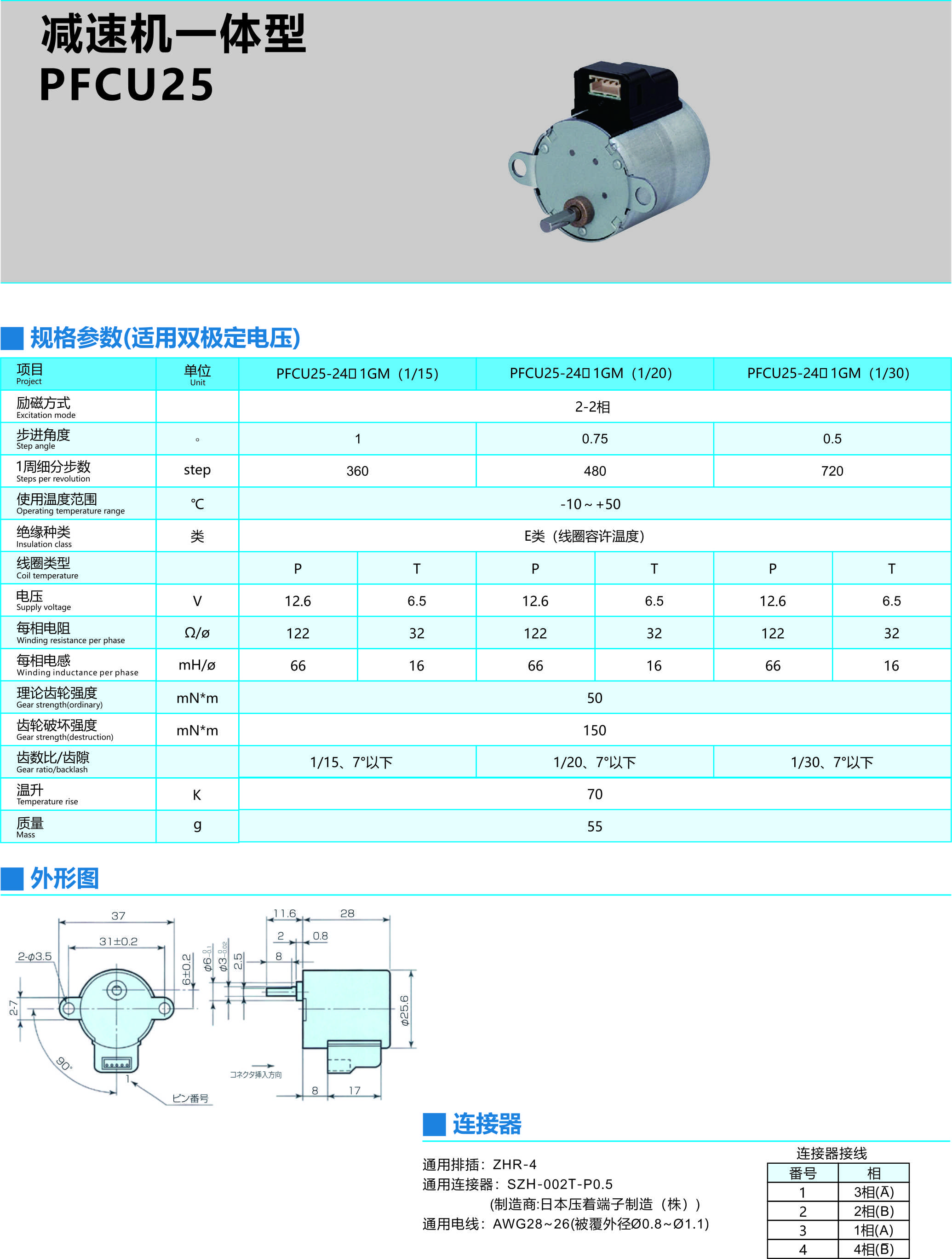 減速機一體型PFCU25.jpg