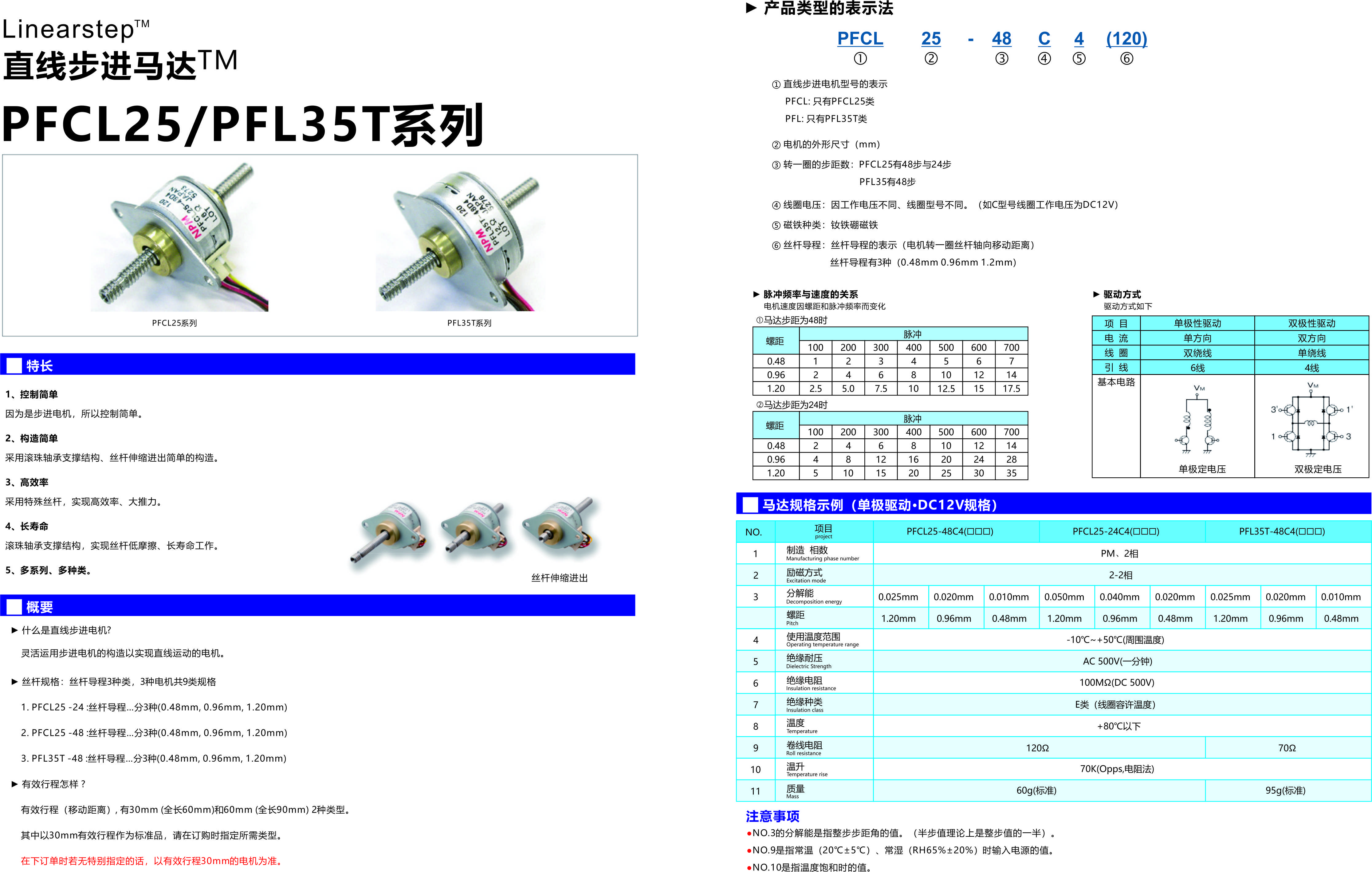 PFCL25-PFL35T系列.jpg